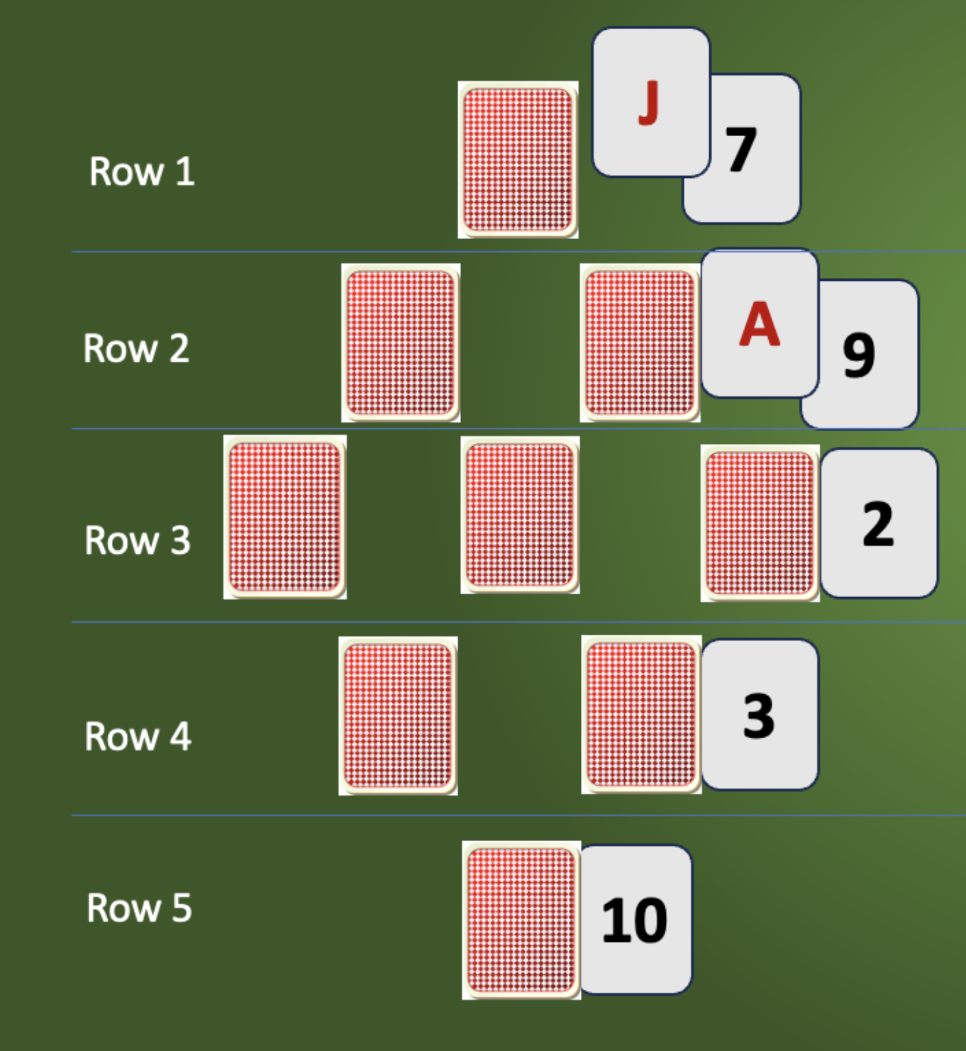 Rugby analysis visualization